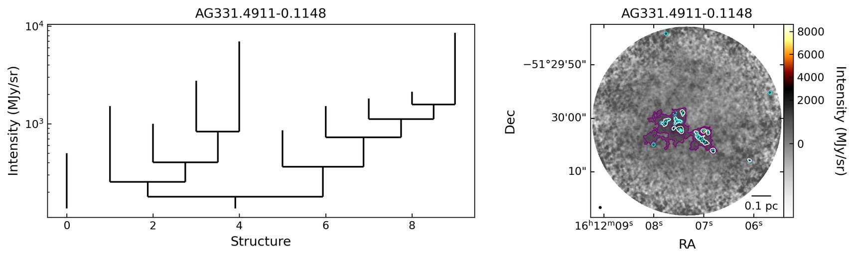 801651_AG331.4911-0.1148